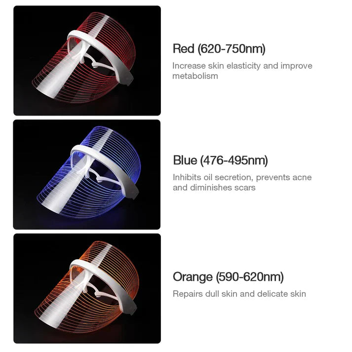Biodash™ LED Light Therapy Face Mask