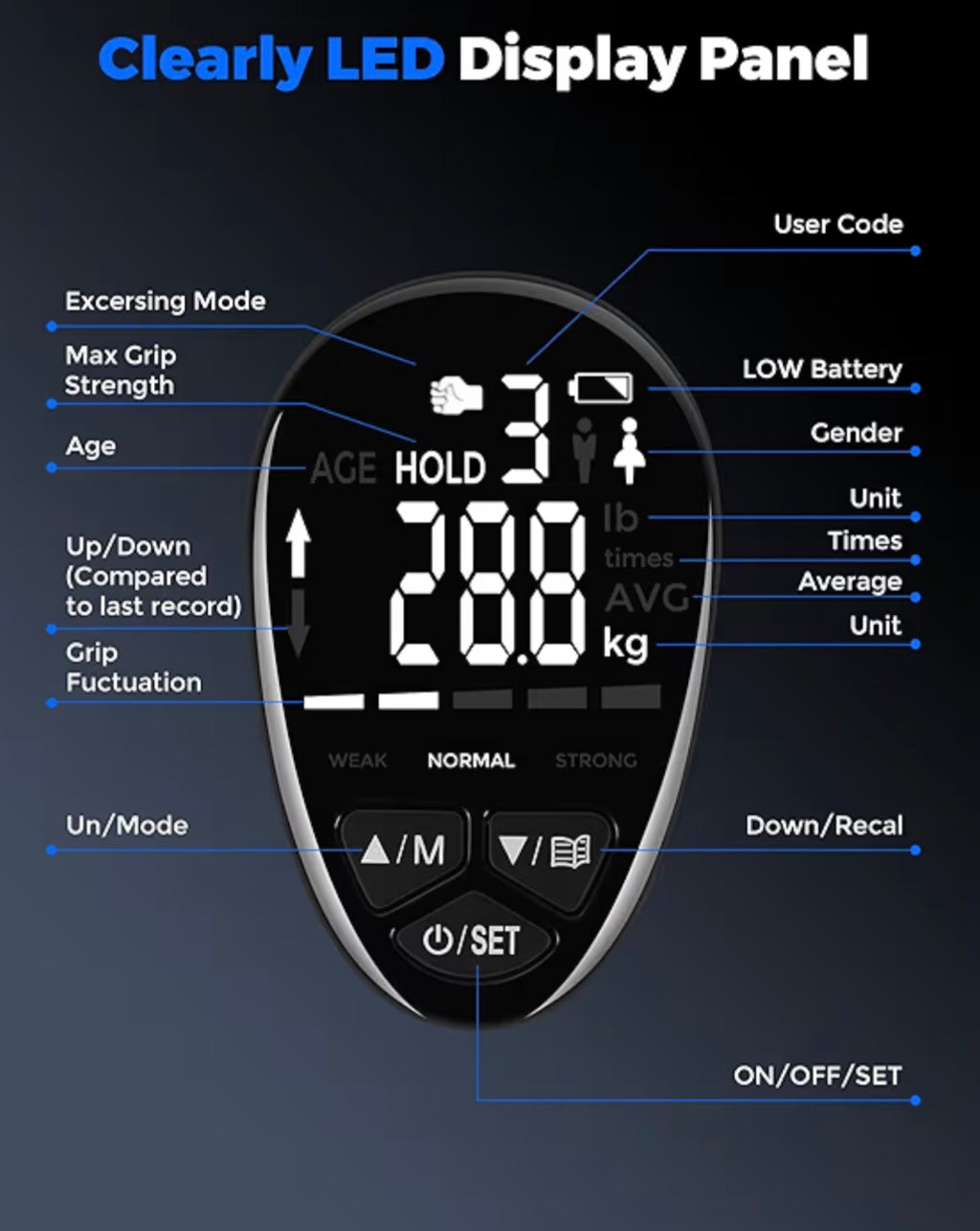 Smart electronic grip trainer
