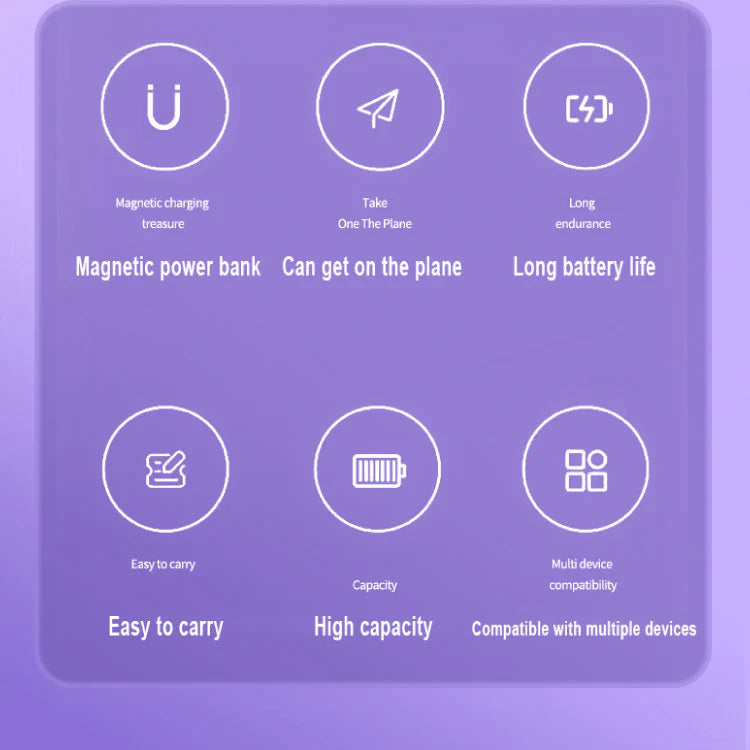 5000mAh Wireless Magnetic Mini Power Bank