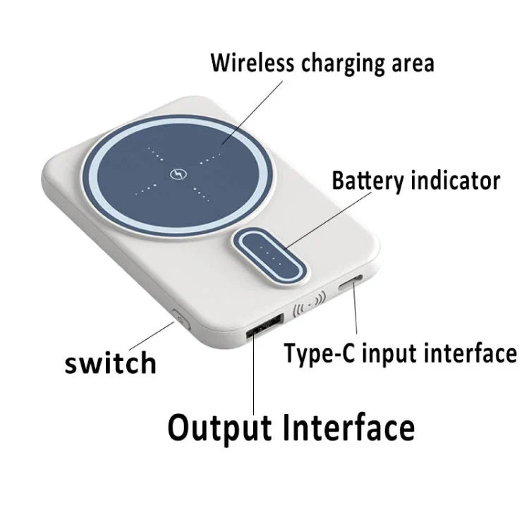 5000mAh Wireless Magnetic Mini Power Bank